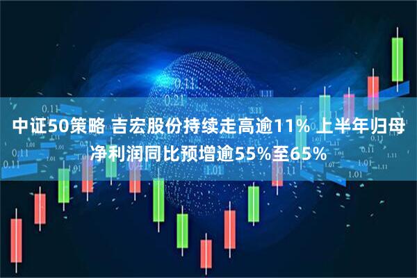 中证50策略 吉宏股份持续走高逾11% 上半年归母净利润同比预增逾55%至65%