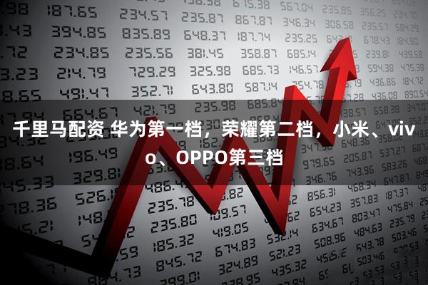 千里马配资 华为第一档，荣耀第二档，小米、vivo、OPPO第三档